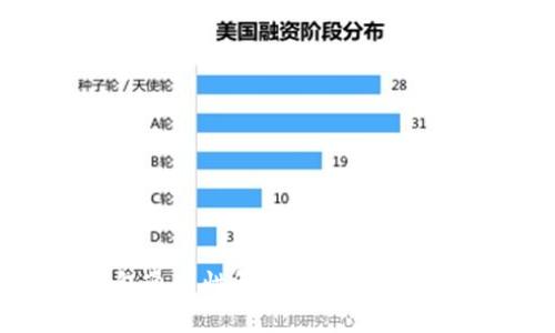 区块链钱包通用性解析：不同类型及其适用性