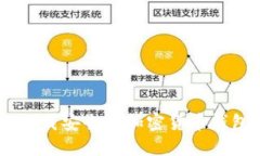 如何下载安全的加密货币