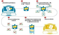 数字硬钱包使用方法详解