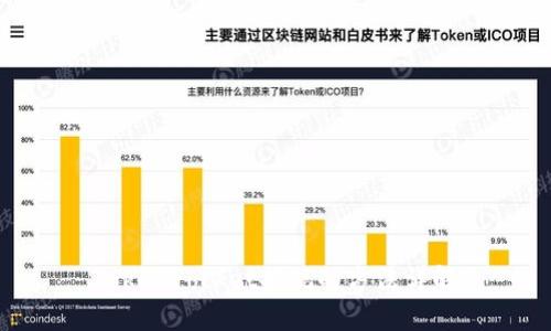 TokenPocket提现的方法详解
