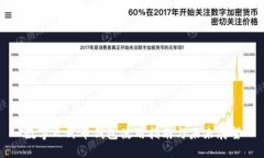 数字人民币钱包使用指南