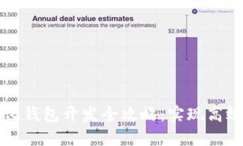 区块链量化钱包开发全攻略：实现高效资产管理