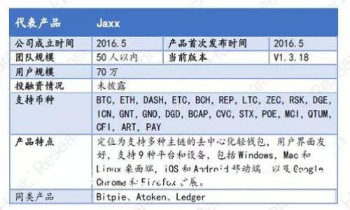 如何联系TPWallet支持团队：全面指南
