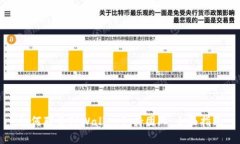 如何联系TPWallet支持团队：全面指南