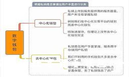 :
如何申请数字货币钱包：全攻略