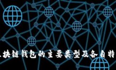 区块链钱包的主要类型及各自特点