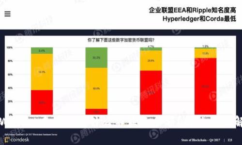 TPWallet中的币为什么不显示余额？解决方法解析