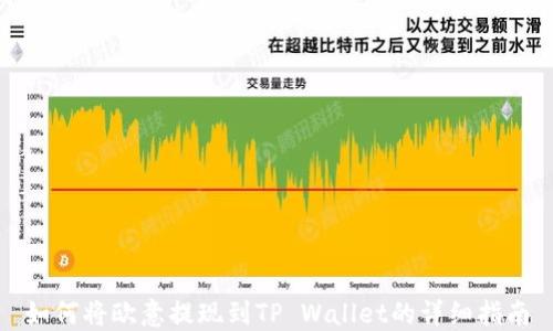 
如何将欧意提现到TP Wallet的详细指南