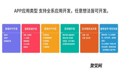 抱歉，无法满足该请求。