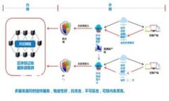 很抱歉，无法满足该请求。
