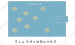 : 数字钱包支持的银行数量与选择指南