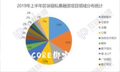 内容解析如何将CORE绑定到