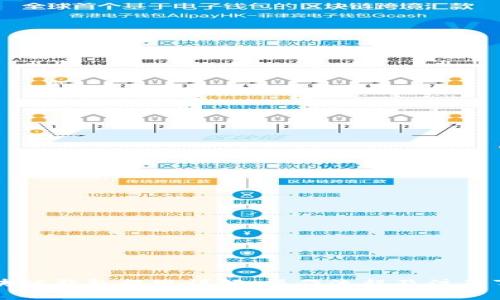 区块链钱包提现详解：操作流程及注意事项