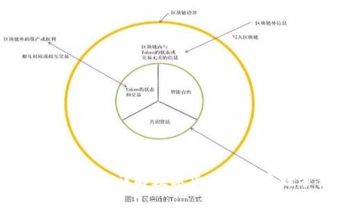 TP最新钱包：详解数字货币安全存储方案