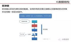 如何查看TP冷钱包中的资产