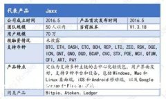 setence 如何将币安的USDT转