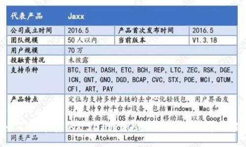 setence
 如何将币安的USDT转账到TPWallet：详细指南