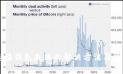 TPWallet连接钱包失败的解决