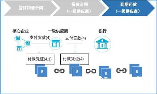 如何使用TPWallet创建USDT TRC20钱包