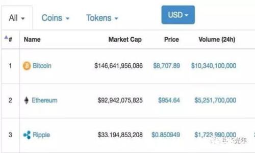 
TPWallet功能受限问题解析与解决法