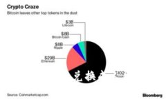 tpwallet如何将美元兑换成人