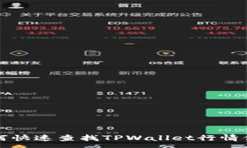 :
如何快速查找TPWallet行情信息