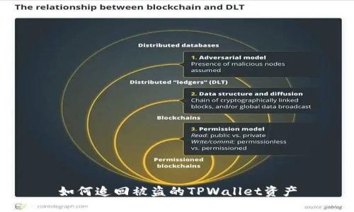 如何追回被盗的TPWallet资产