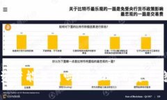 和关键词TPWallet转移资产能
