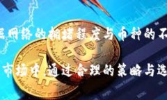 tituloTPWallet转出手续费详解