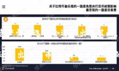    如何出售TPWallet中的空投