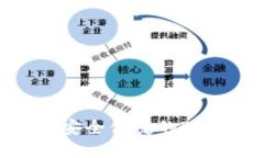 TPWallet：安全便捷的BTC数字