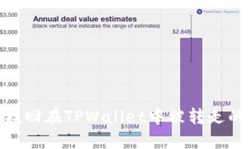 如何找回在TPWallet中被转走的资金
