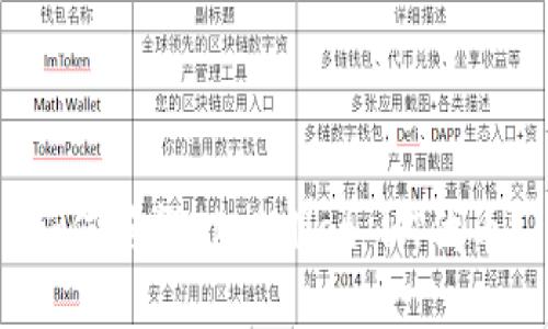 如何获得TPWallet HT代币？