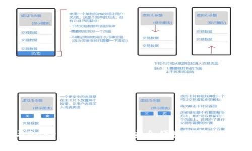 TP Wallet与Baby Doge Coin：安全便捷的数字货币资产管理