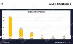 TP Wallet与Baby Doge Coin：安全