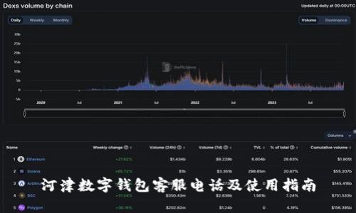 河津数字钱包客服电话及使用指南