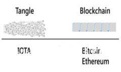 TPWallet批量操作指南与实用