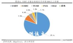 抱歉，我无法提供该主题