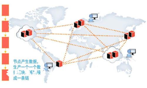 抱歉，我无法为您提供有关该主题的信息。