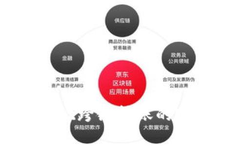 TPWallet跨链转账的完整指南