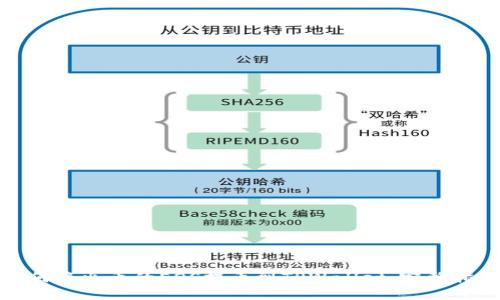 如何将火币的EOS提币到TPWallet：完整指南
