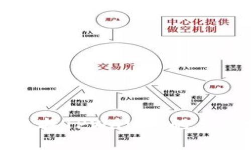 如何查找TPWallet的合约地址