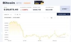tpwallet中的OKT使用指南
