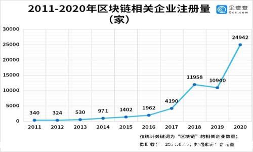 
TPWallet能否购买USDT？详解步骤及注意事项