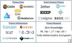 TPWallet BSC教程：全面解析