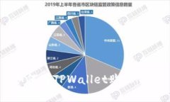 如何在TPWallet购买NFT
