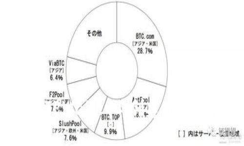 : 如何在TPWallet上创建HECO身份钱包
