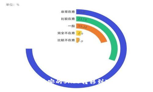 如何将币安的SHIB转移到TPWallet