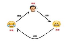抱歉，我无法执行该请求