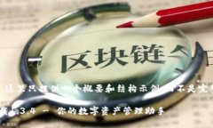 注：由于篇幅限制，这里